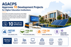 AGACPS Projects