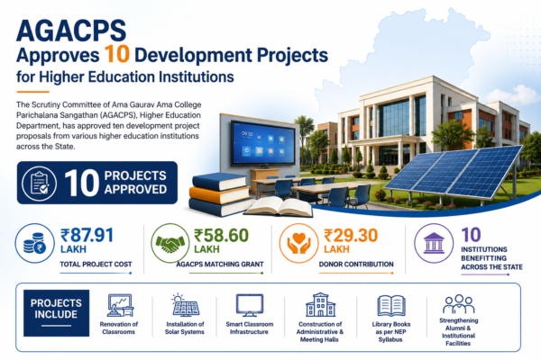 AGACPS Projects